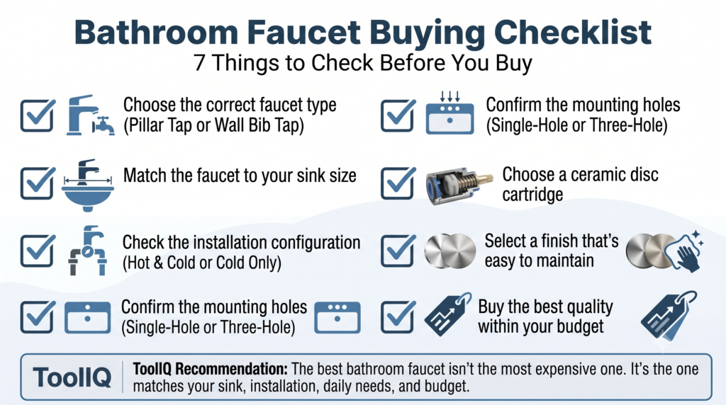 Bathroom faucet buying checklist before purchase