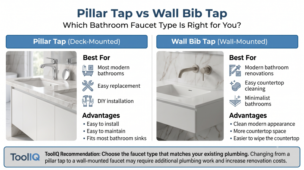  Pillar tap vs wall bib tap comparison
